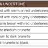 Jane Iredale PureBrow Brow Powder - Image 3
