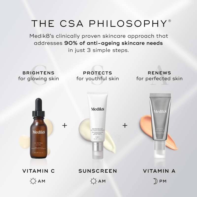 Medik8 Advanced Day Ultimate Protect SPF 50+ - Image 6
