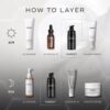 Medik8 Liquid Peptides Advanced MP - Image 7